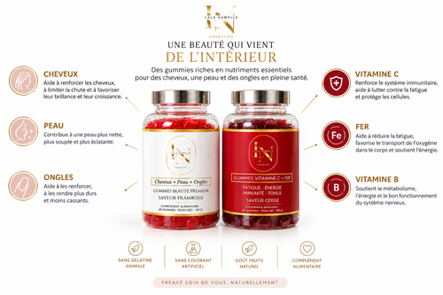 Duo Beauté et Énergie