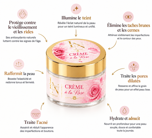 Crème à la Rose